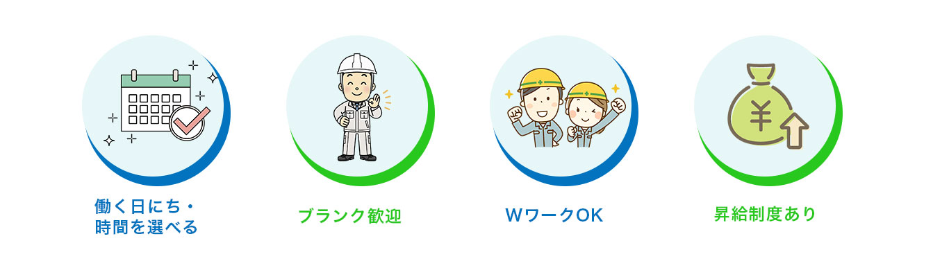 職種